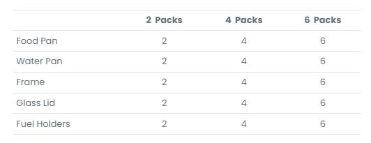 [FLASH SALE] ROVSUN 5 QT Round Silver Chafing Dish Buffet Set with Glass Lid & Holder