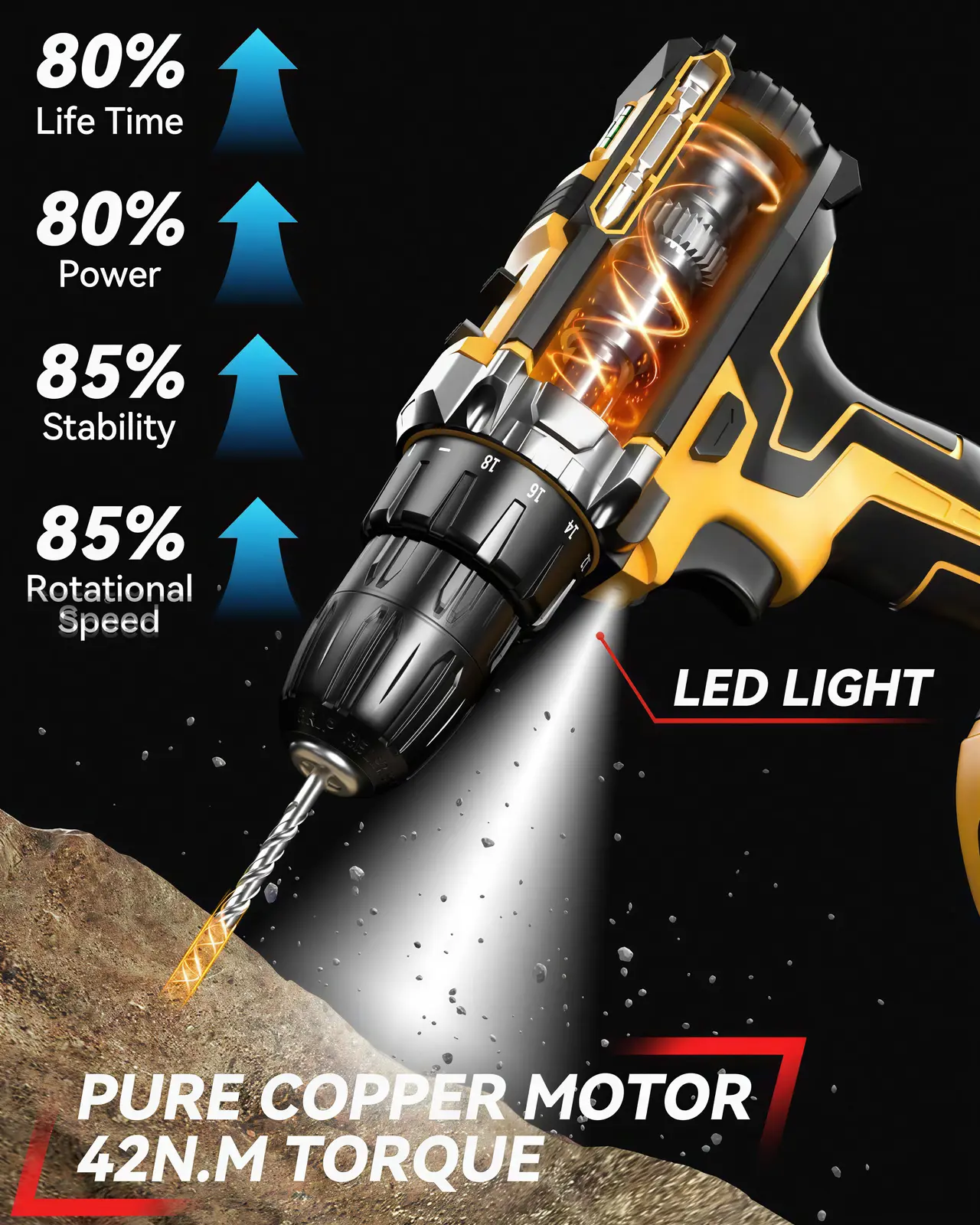 TZH Cordless Drill Tool Set 36V Electric Power Drill with 2.0Ah Lithium-ion Battery Charger USB Type-C Rechargeable Portable All-in-One DIY Home Toolbox Kit TZH Cordless Drill Tool Set 36V Electric Power Drill with 2.0Ah Lithium-ion Battery Charger USB Type-C Rechargeable Portable All-in-One DIY Home Toolbox Kit