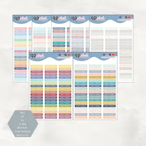 Don't Forget Header Tracker Planner Stickers, Functional Stickers, Plush Planning