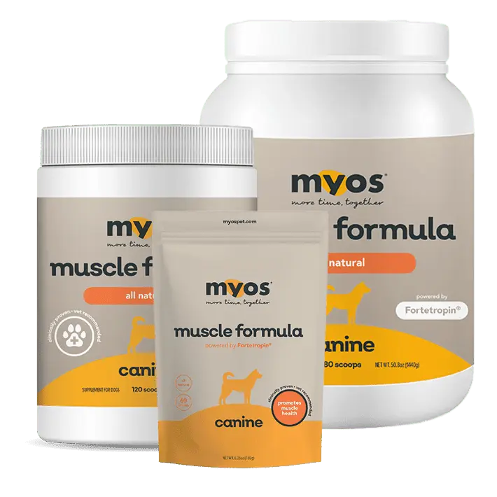 MYOS PET Canine Muscle Formula with Fortetropin Food Topper