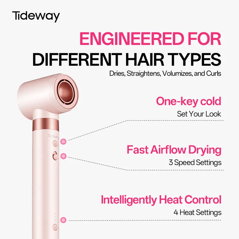 Tideway Prowaver 6 in 1 Hot Air Styler Wrap w/ Ionic Tech, Dual Voltage (100-240V) High-Speed Hair Dryer Brush Auto Wrap Curlers, Volumizing Styling Blower Brush with Travel Bag, Perfect Present for Women Friend Family Gift Christmas New Year Viral 4