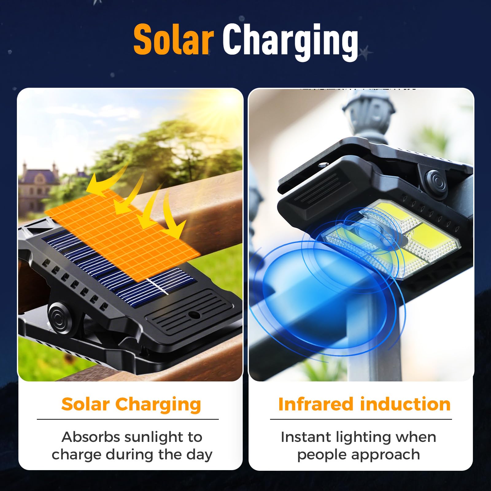 Solar Clip Light with Motion Sensor, 2026 New Portable Outdoor LED Light for Camping, Adjustable Clip On LED Security Lamp for Garden, Fence, Patio, Deck, Garage(2PCS)