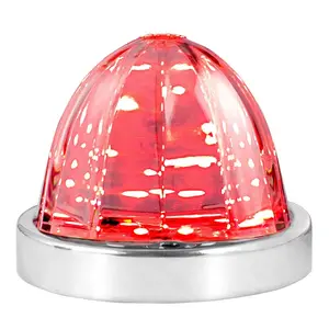 Grand General – Classic Watermelon Surface Mount LED Light