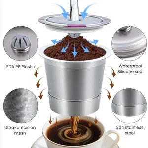 Refillable - Reusable Coffee Filter for Coffee Maker, Permanent