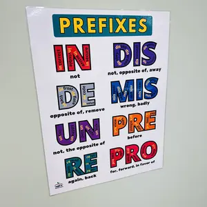 Prefixes & Suffixes Anchor Chart | Laminated Learning Prefixes Poster | English Classroom Decor | Teaching Grammar Poster