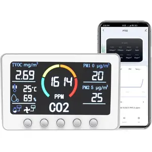 6 in 1 Indoor Air Quality Monitor Smart IAQ Monitor for  TVOC, CO2,PM2.5, PM1.0, Temperature and Humidity   monoxide detector carbon