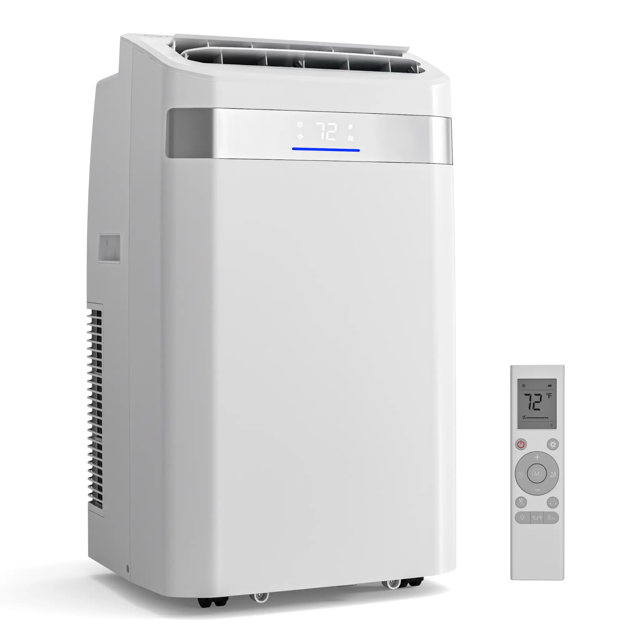 14000BTU