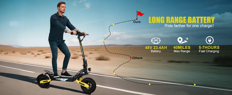 EOEOTWO All Terrain Electric Scooter,1200W Violent Motor,30MPH Fast 20/40Miles Range,3 Seconds Folding,330LBs Load Capacity,Dual Shock Absorption,Foldable Off-Road E-Scooter EOEOTWO All Terrain Electric Scooter,1200W Violent Motor,30MPH Fast 20/40Miles Range,3 Seconds Folding,330LBs Load Capacity,Dual Shock Absorption,Foldable Off-Road E-Scooter