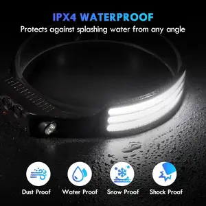 Cob LED Headlamp Induction Head Lamp Built-in Battery USB Rechargeable Head Flas
