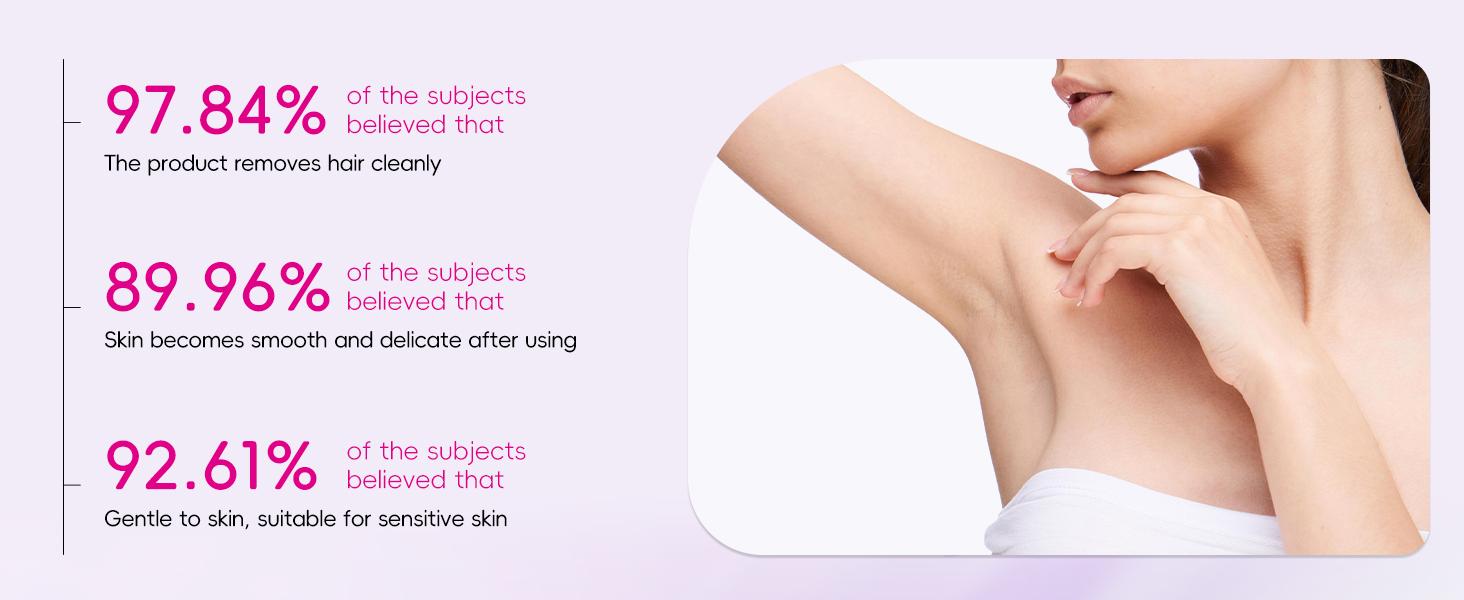 Hair Removal Cream for Women & Men, Plant-Based Gentle Depilatory Cream for Sensitive Skin, Fast-Acting Painless Hair Removal for Legs, Arms, Underarms, Bikini Line & Body, 2-in-1 Formula with Spatula, 3.53 fl oz