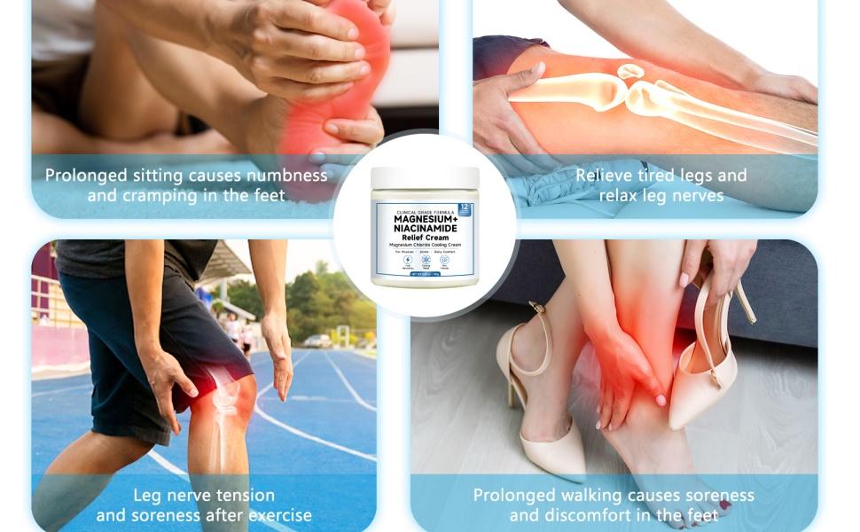Magnesium Niacinamide Relief Cream - Magnesium Cream for Joints, Leg, Foot, 12 Ingredients for Relief, Fast Acting Cooling Formula, Lightweight, Non-greasy -1PC