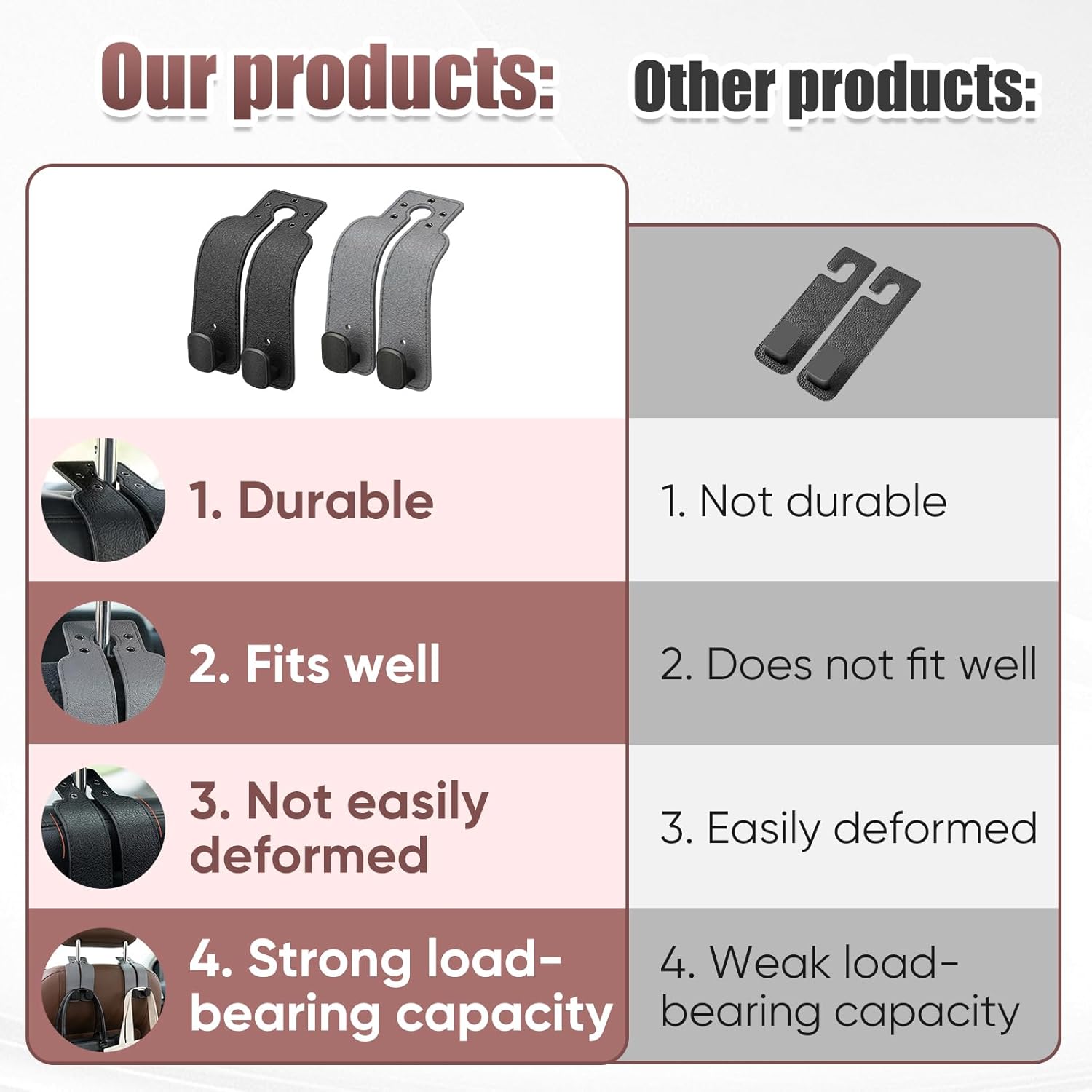 Car Purse Holder Hook, 2PCS Car Hooks for Headrest Car Hangers for Seat Multifunctional Car Bag Hook Car Seat Back Storage Hook Accessories (Grey)																	