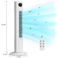 White - 36 inch LED Screen