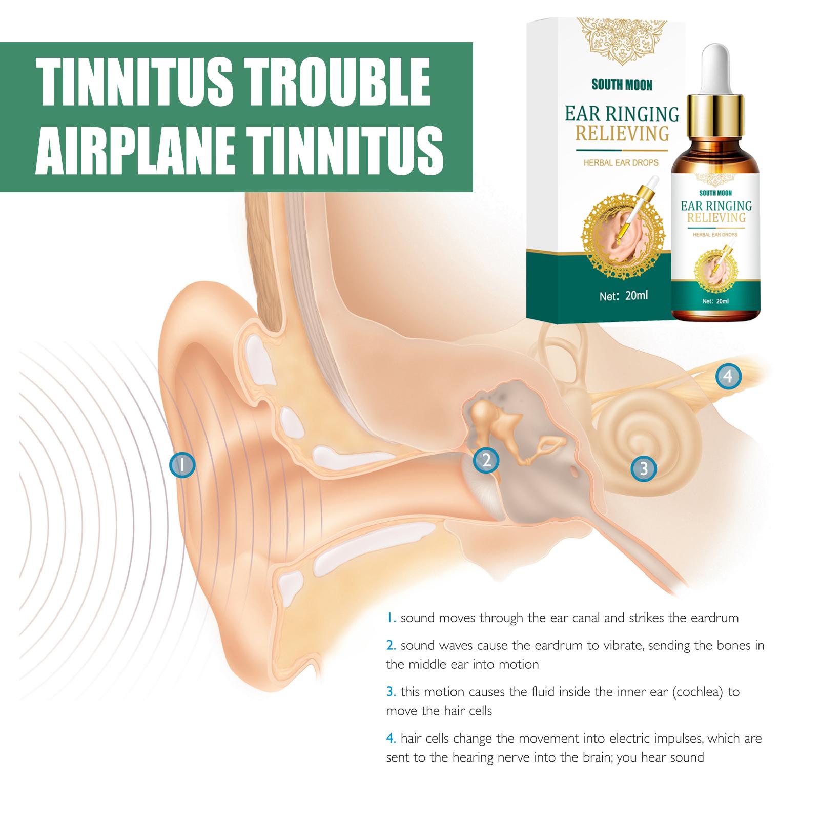 Tinnitus Ear Drops - Relieves Tinnitus and Ear Itching.Ear Care External Ear Drops for the Inner Ear.fallout.Tinnitus, ear congestion, sleep quality, noise, otitis externa, otitis media