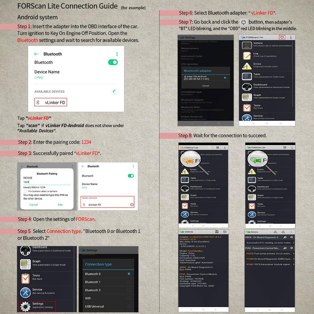 Vgate vLinker FD+ FORScan OBD2 Scanner, Ford MS-CAN Car Diagnostic Tool, Hidden Function Activate for Ford Lincoln Mazda