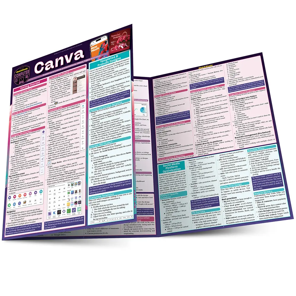 QuickStudy Canva Laminated Study Guide