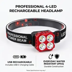 Rechargeable LED Headlamp with 4 Modes, Motion Sensor, HeadLight for Camping, Fishing, And Repairation USB C Charging, Hands-Free Lighting,Modern Headlamp,Durable Headlight, Camping Accessories  High Performance Flashlight Power indicator super bright tik
