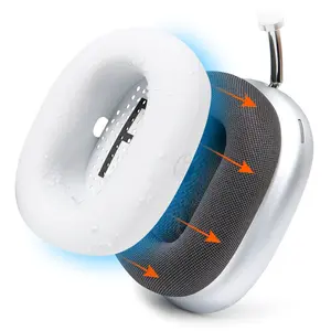 Apple Airpods Max 1 Earpad Sweat Covers - WC SweatZ Max Apple Airpods Max 1 Earpad Sweat Covers - WC SweatZ Max