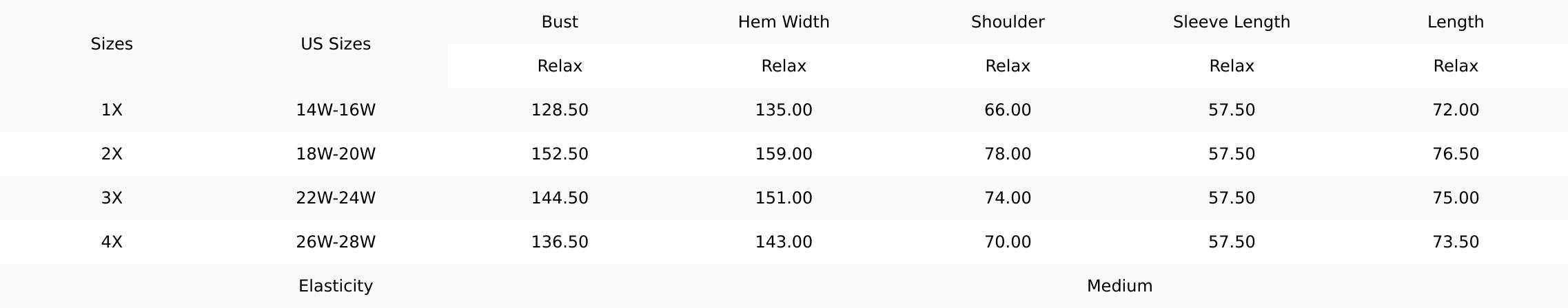 Gray Camo Leaves Patchwork Zipped Collar Pullover Plus Size Sweatshirt