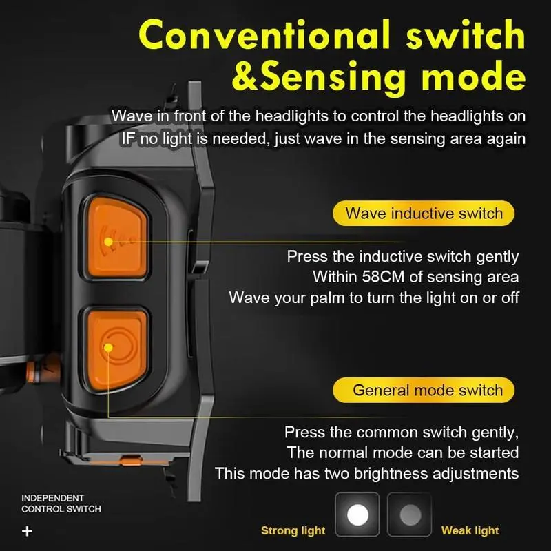 High Power LED Headlamp Super Bright Adult Motion Sensor Headlight Spotlight Waterproof Rechargeable Outdoor Hunting Light Flashlight Portable Head lamp for Fishing Camping Hiking High Power LED Headlamp Super Bright Adult Motion Sensor Headlight Spotlight Waterproof Rechargeable Outdoor Hunting Light Flashlight Portable Head lamp for Fishing Camping Hiking