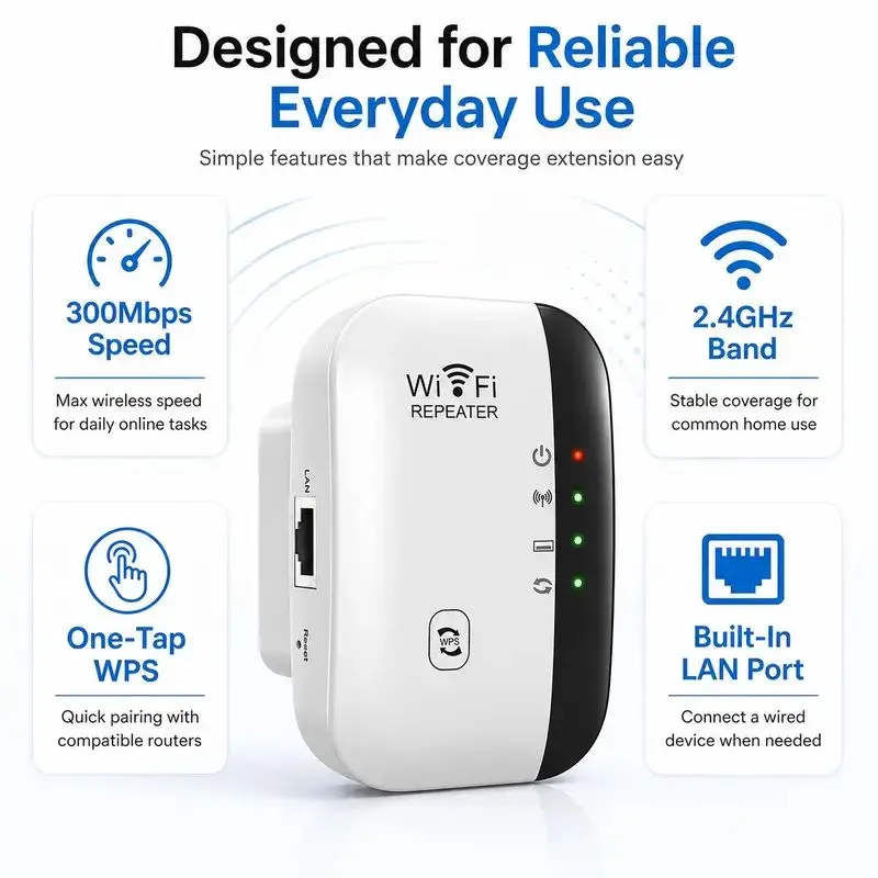 Us Plug 300mbps Wireless WiFi Signal Booster, 2.4GHz Range Extender, 802.11n Standard, 4 LED Status Lights, Home Network Amplifier, WiFi Repeater Extender