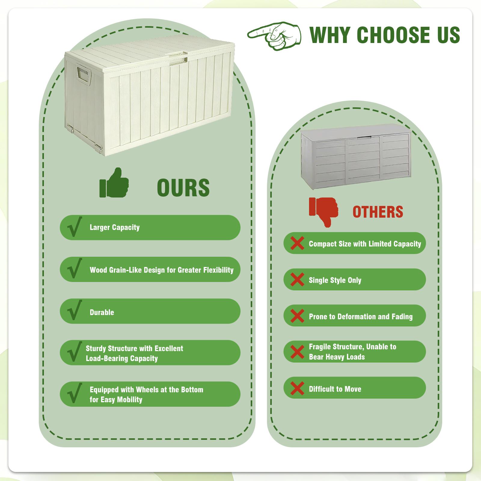 75 Gallon Heavy-Duty Waterproof Outdoor Storage Box with Flip-Top Lid & Large Deck Box Suitable for Pool Accessories, Tool Chest