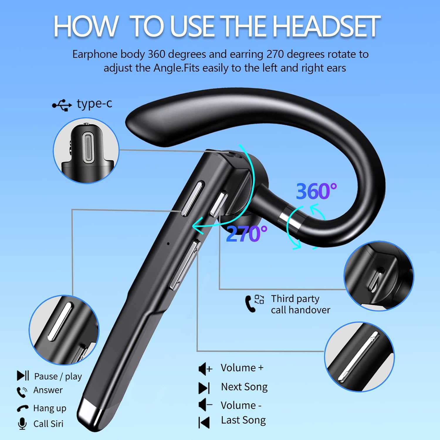 Bluetooth 5.3 Trucker Headset - Single-Ear Noise Cancelling Wireless Audio Earbud with Charging Case, Stereo Sound, Hands-Free Calling for Driving, Android Compatible, MP3 Supported