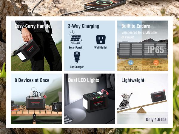 MARBERO 237Wh Solar Generator with 60W Solar Panel Portable Power Station with 2 x 300W AC Outlets (375W Surge) 8 Output Ports Pure Sine Wave for Home Camping Essentials Emergency MARBERO 237Wh Solar Generator with 60W Solar Panel Portable Power Station with 2 x 300W AC Outlets (375W Surge) 8 Output Ports Pure Sine Wave for Home Camping Essentials Emergency
