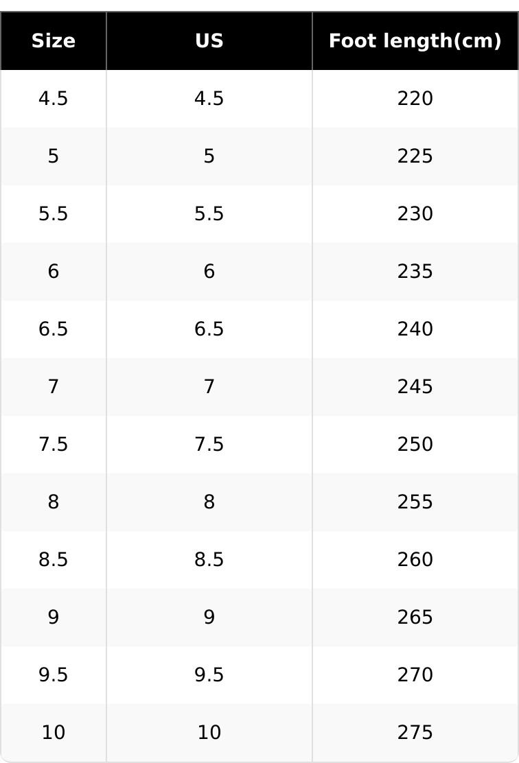 Couples’ 3D Skull Slippers for Men/Women, Non-Slip EVA Cloud Slides, Gothic Cool Skull Design Summer Outdoor Indoor Sandals