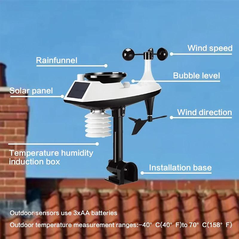 Smart Home Weather Station with Wireless APP Sync, Auto-Calibrated Calendar, Indoor Outdoor Thermometer Hygrometer, Anemometer Rainfall UV TVOC Sensor, Dual Alarm Night Light, Professional Forecast Gear for Camping Travel Safety