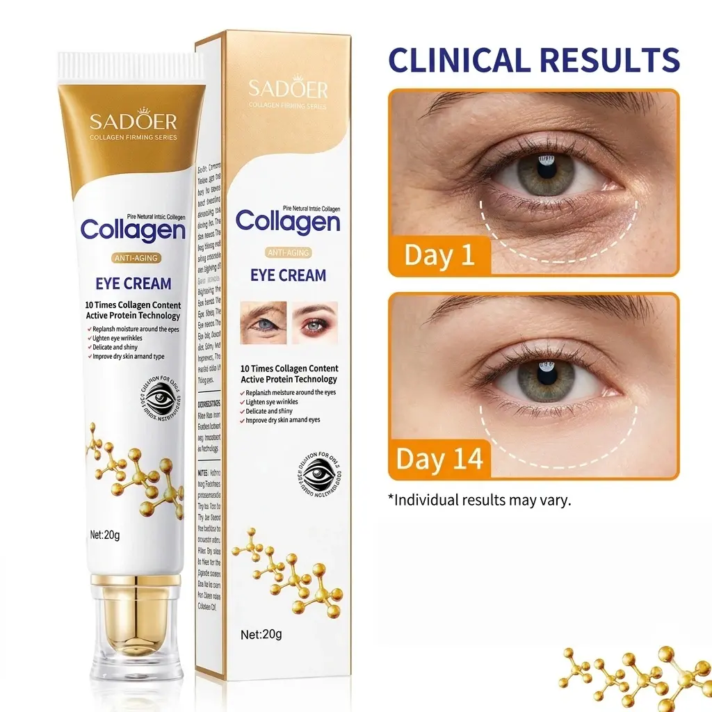 Collagen Revitalizing Eye Cream - Gentle Moisturizer, Hydrating, Firming & Brightening Treatment for Smooth, Refreshed Under-Eyes