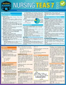 Nursing Teas 7: A Quickstudy Laminated Reference Guide -- Julie Henry, Poster