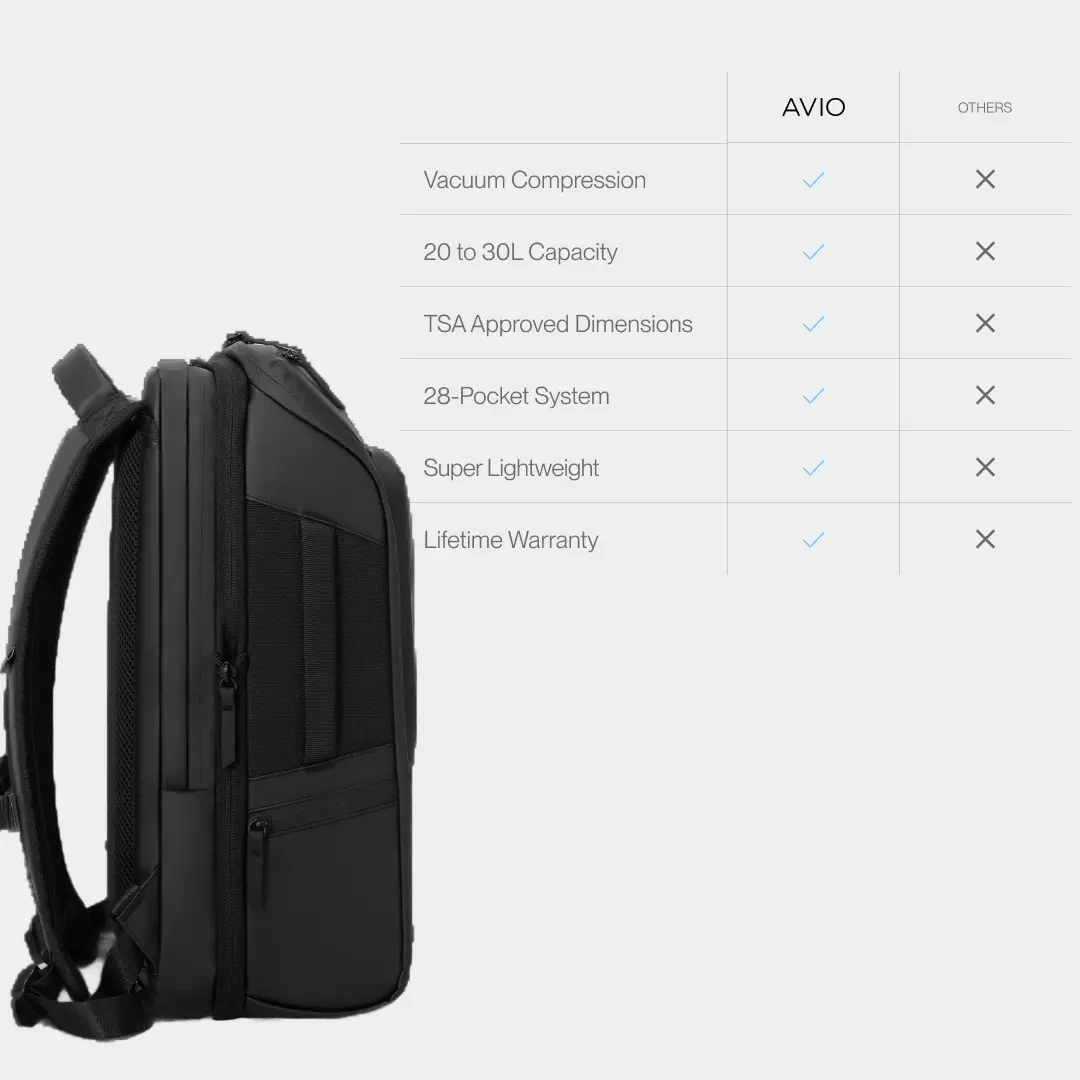 AVIO | Apex Vacuum Backpack, Expandable 19-25L Travel Backpack