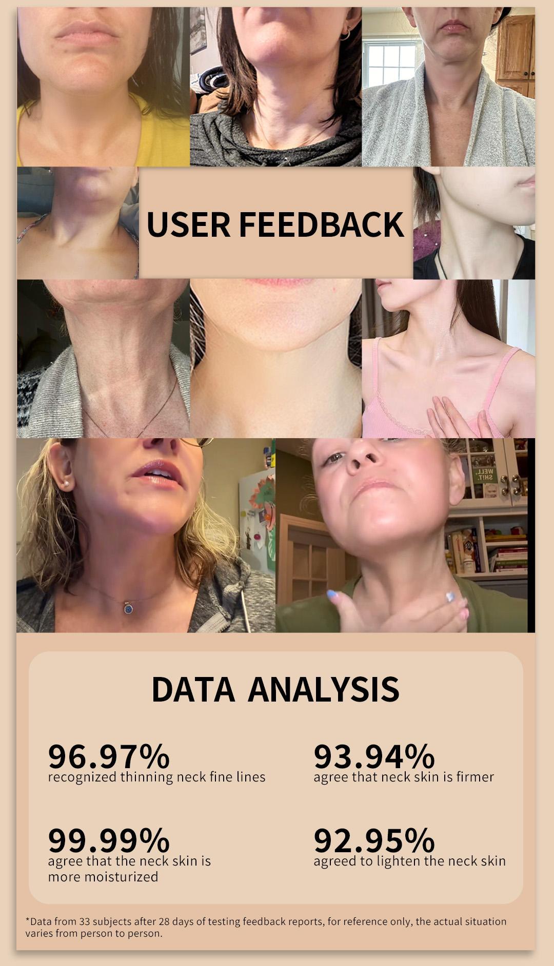 [YCZ] 2-Piece Value Pack - Neck Firming Cream, Tighten and Lift Neck Cream for Crepey Skin, Skin Moisturizer, Deep Moisturizing, Cruelty free Neck Care Body Care Tightening