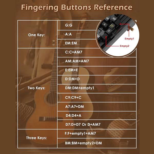 2026 Revised New Model ABS Guitar Chord Assistant Folk Beginner Automatic Gear Instant Play One Button Chord Trainer for Beginners