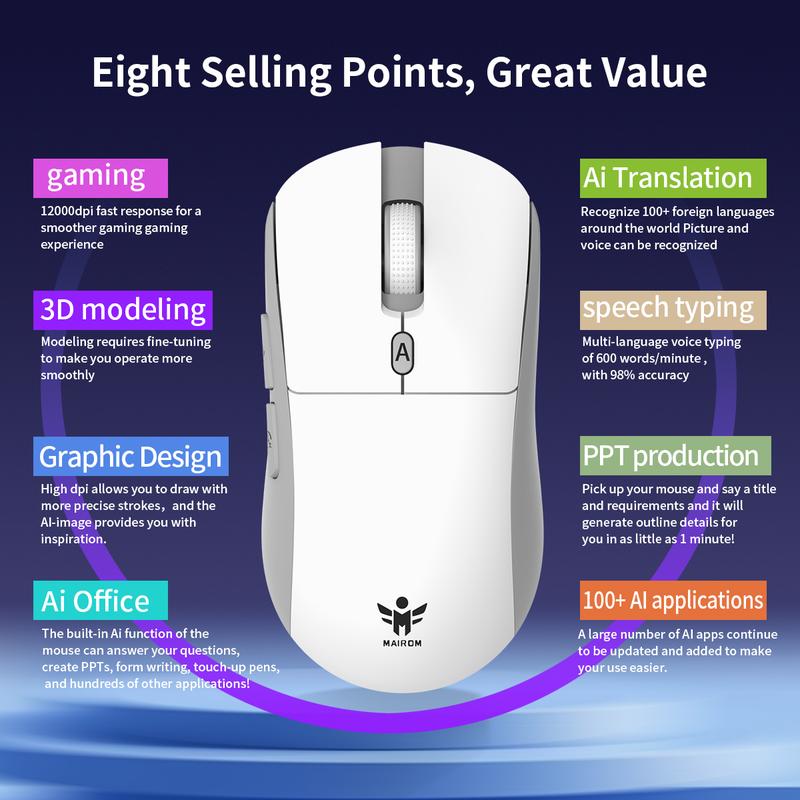 MR025 AI Lightweight Wireless Gaming Mouse,12000 DPI,Smart Voice Mouse,6 Programmable Buttons,Tri-Modes Connection,BT/Type-C Wired/2.4G Wireless Mouse Gaming with 2 Side Buttons, PC/Mac Computer and Laptop Compatible For Work Or Gamer,White/Black
