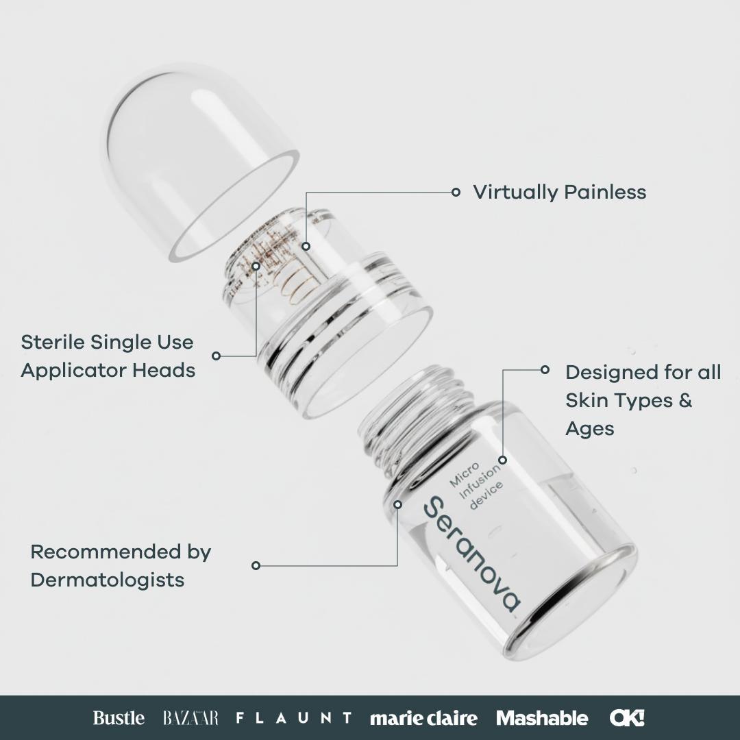Seranova Micro-Infusion System - Facial System for a Refreshed & Youthful-Looking Appearance