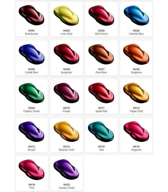 House of Kolor 8oz Candy Concentrates