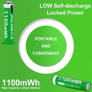 4-Pack 1100mWh USB-C Rechargeable AAA Batteries, 1.5V Constant Output, 1200+ Cycles, Pre-Charged, Long-Lasting Power for Remotes, Mice, Toys, LED Lights