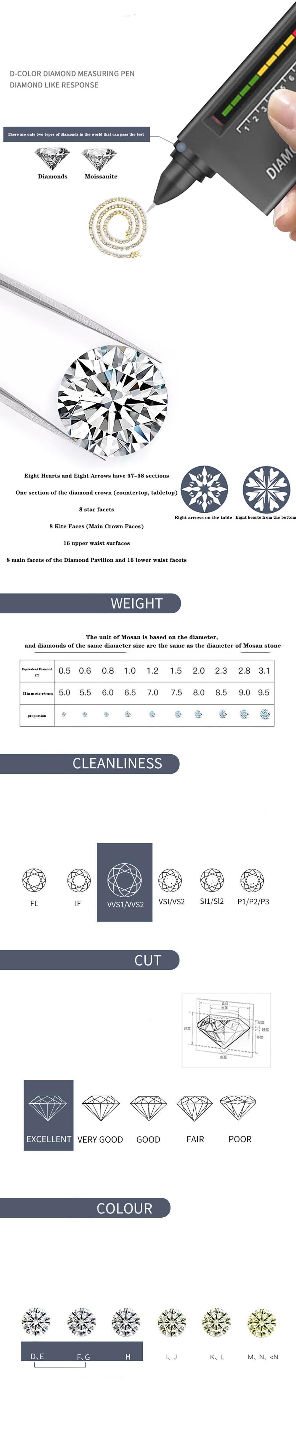 ESKEEM Moissanite Tennis Chain Necklace 925 Silver Iced Out VVS Pass Diamond Tester 2/3/4/5mm Tennis Chain Fine Jewelry