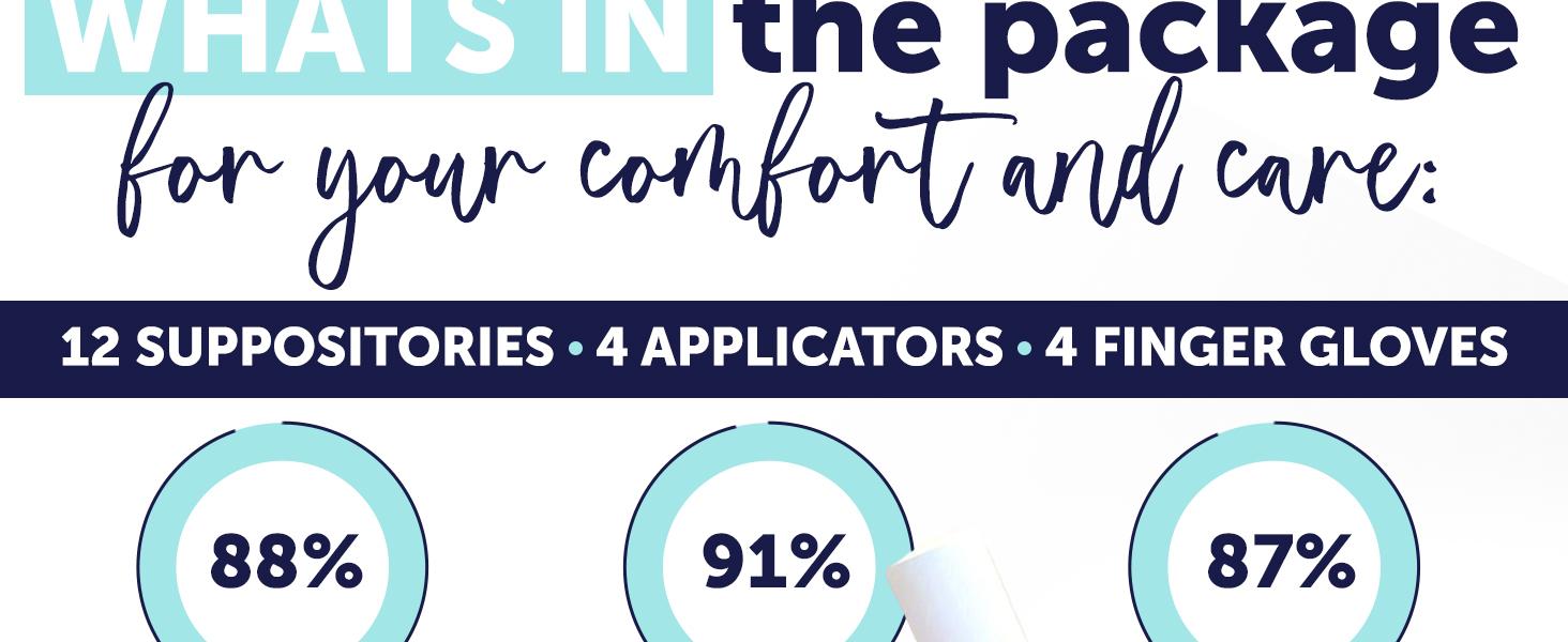 Vaginal Probiotics for Women | Boric Acid Intimate Care Suppositories | pH Balance Support | Yeast Infection Care | Natural Defense Against Fishy Odor, Burning & Excess Discharge | 12 Vaginal Suppositories