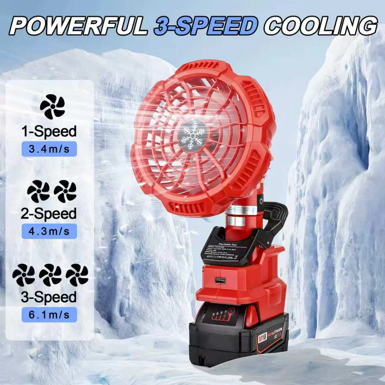 Cordless Clip Fan Compatible with Milwaukee M18 Battery, 7 Inch Portable Jobsite Fan with 3 Speeds, 330° Rotation, 5V/2.1A USB Output, Quiet Heavy Duty Clamp Fan for Workshop Garage Camping Fishing (Battery Not Included)