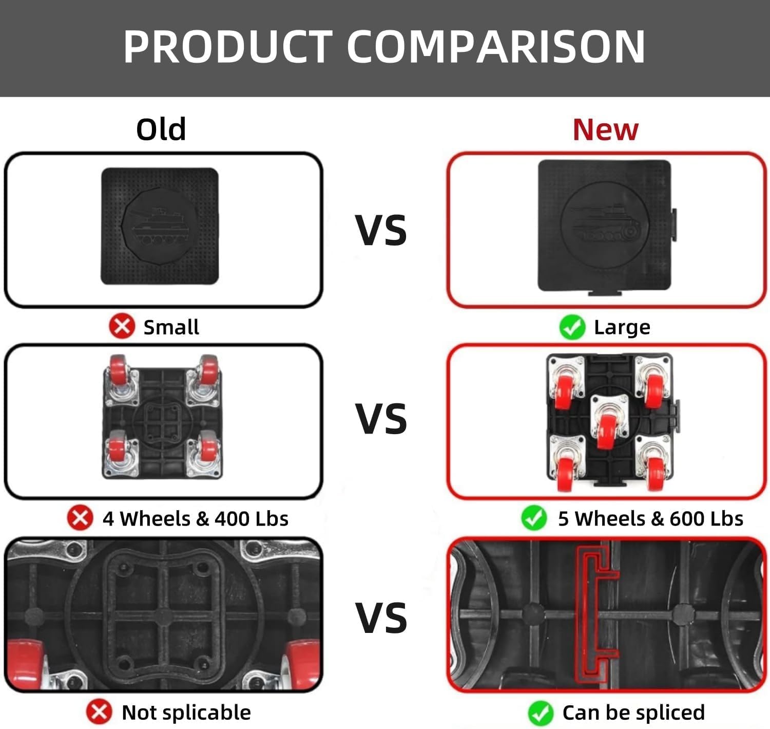 【Upgrade Large】 Heavy Duty Furniture Mover Dolly Set with Lifter, 360° Rotation 5-Wheel Furniture Dollies,800Lbs Capacity,Stuff Moving Tool Set or Moving Heavy Furniture(6 Pcs/Set)