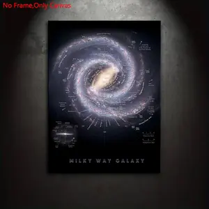 1 piece/set of frameless canvas painting print poster, classic space art, Milky Way Map, perfect gift for astronomy and universe lovers, ideal gift for bedroom, living room, kitchen, dormitory corridor, mural, wall decoration, room decoration