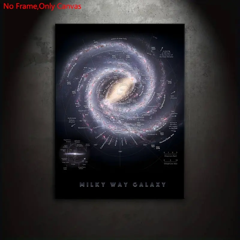 1 piece/set of frameless canvas painting print poster, classic space art, Milky Way Map, perfect gift for astronomy and universe lovers, ideal gift for bedroom, living room, kitchen, dormitory corridor, mural, wall decoration, room decoration