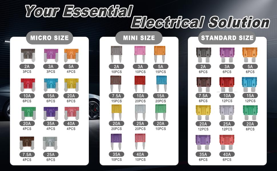 300PCS Car Fuses Assortment Kit, Mixed Vehicle Blade Fuses - Standard & Mini & Low Profile Mini Fuse (2A 3A 5A 7.5A 10A 15A 20A 25A 30A 35A 40A), Replacement Accessories for RV, Truck, Auto