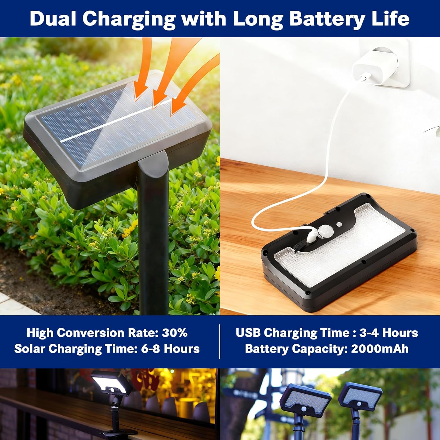 Clamp-on Solar Light with Motion Sensor, 360° Rotatable and Vertically Adjustable Solar Fence Light with 92 LED Lights