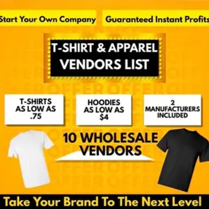 Wholesale Clothing Vendor List