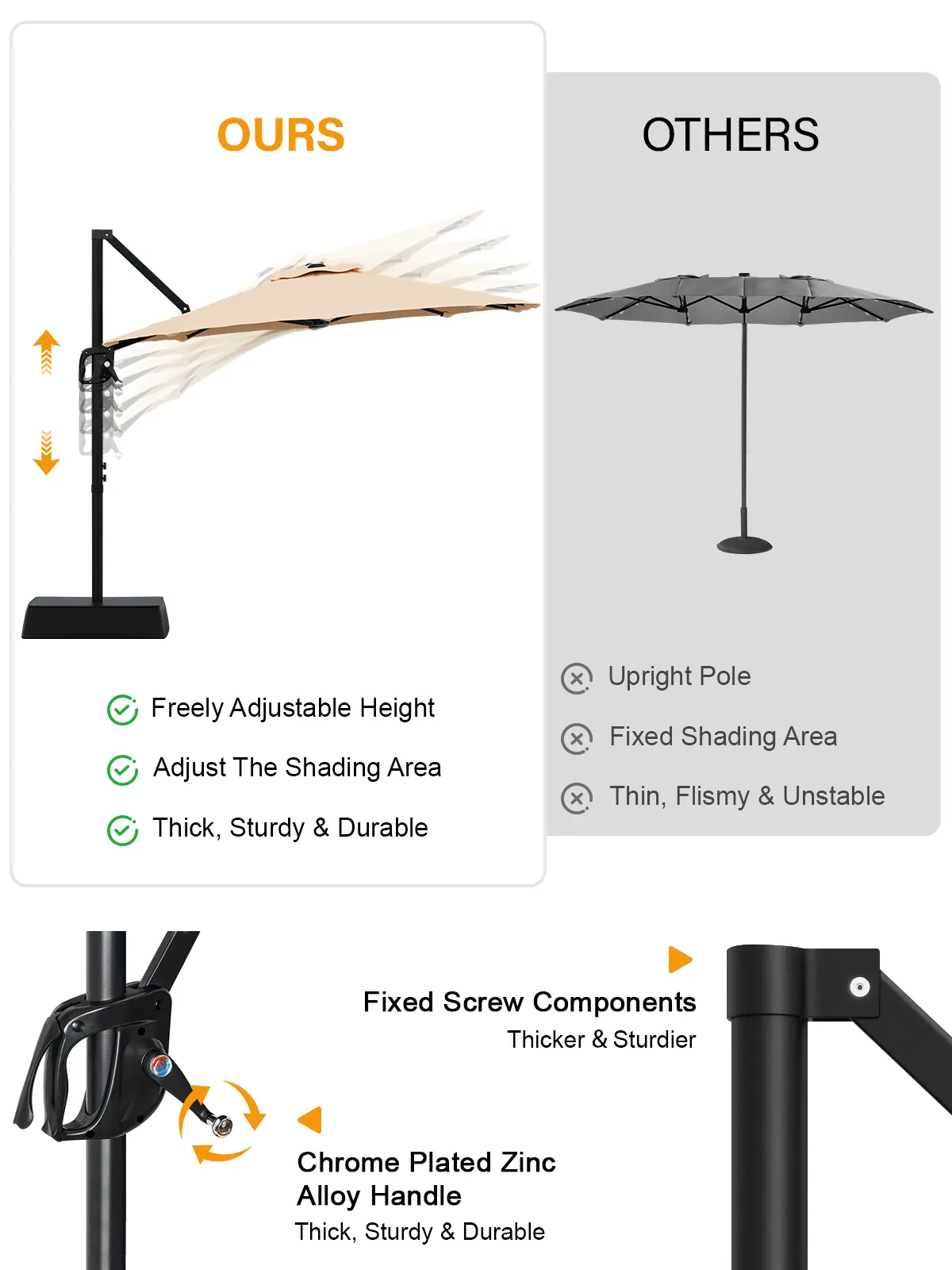 instructions 10feet patio umbrella ABCCANOPY 10 ft Cantilever Offset Hanging Outdoor Market with Crank & Cross Base, 12+ Colors The rib pockets are designed to attach the canopy to the ribs firmly 10 Feet Offset Hanging Umbrella