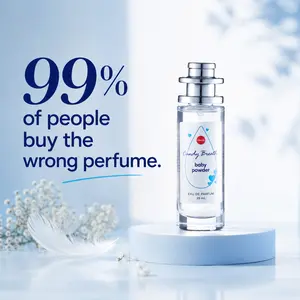 The 'I just showered' scent that’s not actually soap Don't miss out on this viral Candy Breath Baby Powder perfume. It’s the freshest everyday fragrance that lasts all day long